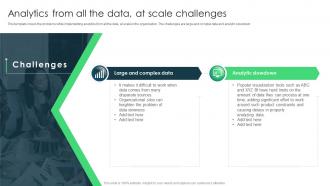 Data Analytics And BI Playbook Analytics From All The Data At Scale Challenges