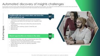 Data Analytics And BI Playbook Automated Discovery Of Insights Challenges