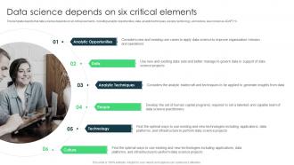 Data Analytics And BI Playbook Data Science Depends On Six Critical Elements