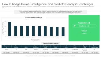 Data Analytics And BI Playbook How To Bridge Business Intelligence And Predictive Analytics Challenges