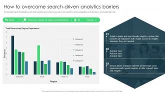 Data Analytics And BI Playbook How To Overcome Search Driven Analytics Barriers