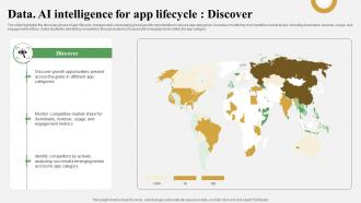 Data Analytics And Market Intelligence Data AI Intelligence For App Lifecycle AI SS V