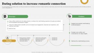 Data Analytics And Market Intelligence Dating Solution To Increase Romantic AI SS V