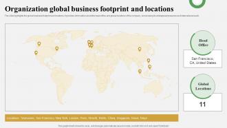 Data Analytics And Market Intelligence Organization Global Business Footprint AI SS V