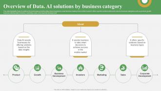 Data Analytics And Market Intelligence Overview Of Data AI Solutions By Business AI SS V