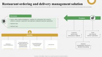 Data Analytics And Market Intelligence Restaurant Ordering And Delivery AI SS V