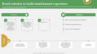 Data Analytics And Market Intelligence Retail Solution To Build Omnichannel AI SS V