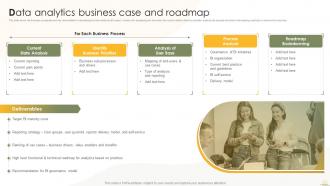 Data Analytics Business Case And Roadmap Business Analytics Transformation Toolkit