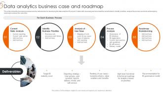 Data Analytics Business Case And Roadmap Process Of Transforming Data Toolkit