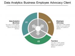 Data analytics business employee advocacy client retention process cpb