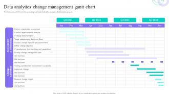 Data Analytics Change Management Gantt Chart Data Anaysis And Processing Toolkit