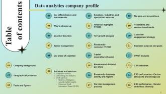 Data Analytics Company Profile Powerpoint Presentation Slides CP CD V Interactive Impressive