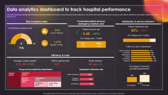 Data Analytics Dashboard To Track Hospital Performance Data Driven Insights Big Data Analytics SS V