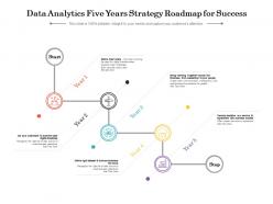 Data analytics five years strategy roadmap for success