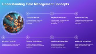 Data Analytics For Effective Yield Management Strategies PPT Structure ACP Attractive Idea