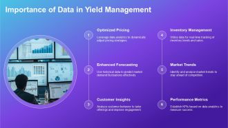 Data Analytics For Effective Yield Management Strategies PPT Structure ACP Graphical Idea