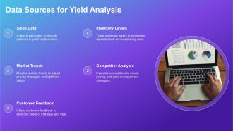 Data Analytics For Effective Yield Management Strategies PPT Structure ACP Engaging Idea