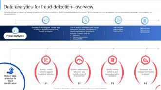 Data Analytics For Fraud Detection Implementing Data Analytics To Enhance Telecom Data Analytics SS