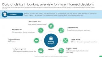 Data Analytics In Banking Overview For More Informed Digital Transformation In Banking DT SS