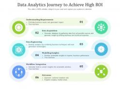 Data analytics journey to achieve high roi