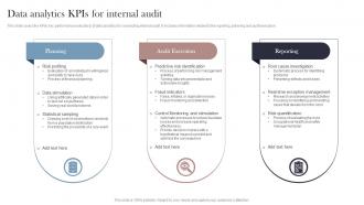 Data Analytics KPIs For Internal Audit