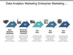 Data analytics marketing enterprise marketing analytics cpb