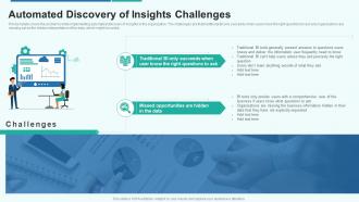 Data analytics playbook automated discovery of insights challenges ppt file background image