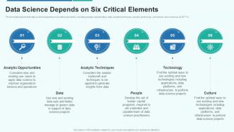 Data analytics playbook data science depends on six critical elements ppt infographic template