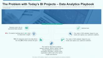 Data analytics playbook the problem with todays bi projects data analytics playbook