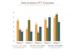 Data analytics ppt examples