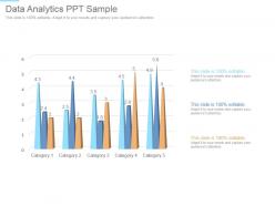 Data analytics ppt sample