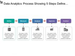 Data analytics process showing 5 steps define measure improve control