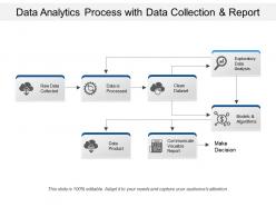 Data analytics process with data collection and report