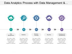 Data analytics process with data management and machine learning