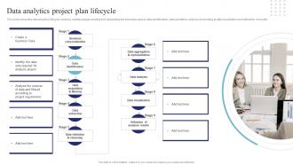 Data Analytics Project Plan Lifecycle Data Science And Analytics Transformation Toolkit