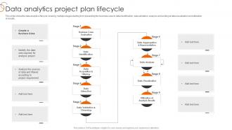 Data Analytics Project Plan Lifecycle Process Of Transforming Data Toolkit