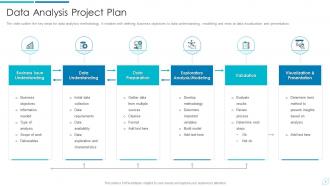 Data Analytics Project Plan Powerpoint Ppt Template Bundles
