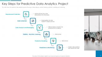 Data Analytics Project Plan Powerpoint Ppt Template Bundles