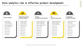 Data Analytics Role In Effective Product Development