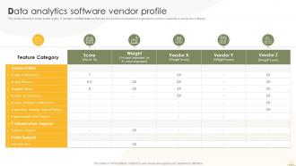 Data Analytics Software Vendor Profile Business Analytics Transformation Toolkit