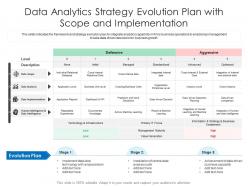 Data analytics strategy evolution plan with scope and implementation