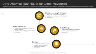 Data Analytics Techniques For Crime Prevention