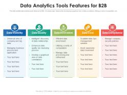 Data analytics tools features for b2b marketing