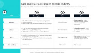 Data Analytics Tools Used In Telecom Industry