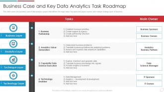 Data Analytics Transformation Toolkit Case And Key Data Analytics Task Roadmap
