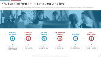 Data Analytics Transformation Toolkit Essential Features Of Data Analytics Tools