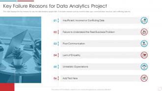 Data Analytics Transformation Toolkit Failure Reasons For Data Analytics Project