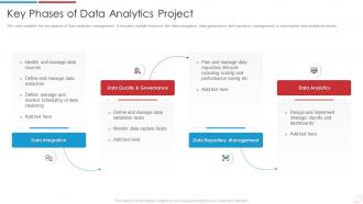 Data Analytics Transformation Toolkit Phases Of Data Analytics Project