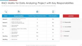 Data Analytics Transformation Toolkit Raci Matrix Data Analyzing Project Key Responsibilities