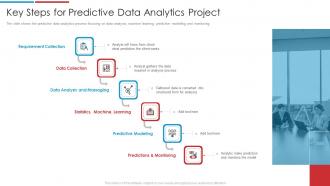 Data Analytics Transformation Toolkit Steps For Predictive Data Analytics Project